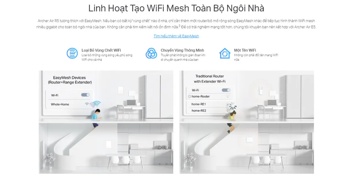 Archer Air R5 Router Air Wi-Fi 6 Băng Tần Kép AX3000